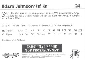 1997 Best Carolina League Top Prospects #24 Adam Johnson Back