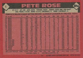 1986 Topps #1 Pete Rose Back
