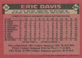 1986 Topps #28 Eric Davis Back