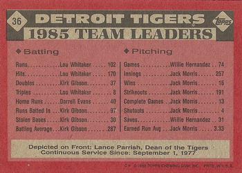 1986 Topps #36 Tigers Leaders Back