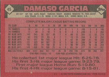 1986 Topps #45 Damaso Garcia Back