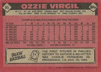 1986 Topps #95 Ozzie Virgil Back