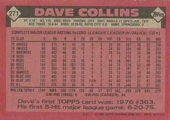 1986 Topps #271 Dave Collins Back