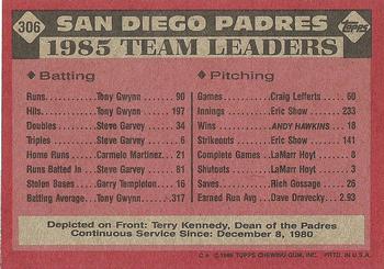 1986 Topps #306 Padres Leaders Back