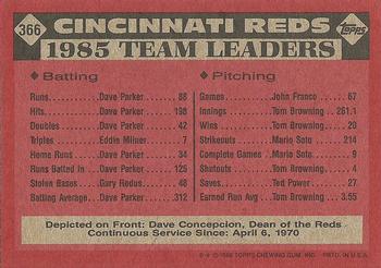 1986 Topps #366 Reds Leaders Back