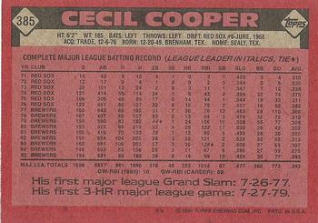 1986 Topps #385 Cecil Cooper Back