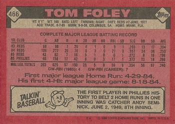 1986 Topps #466 Tom Foley Back
