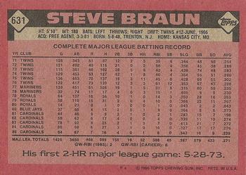1986 Topps #631 Steve Braun Back