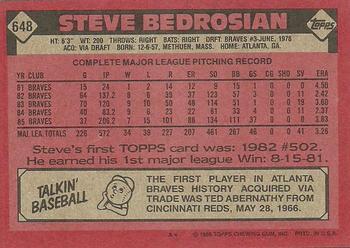 1986 Topps #648 Steve Bedrosian Back