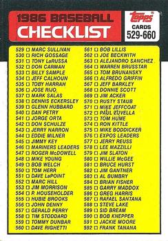 1986 Topps #659 Checklist: 529-660 Front
