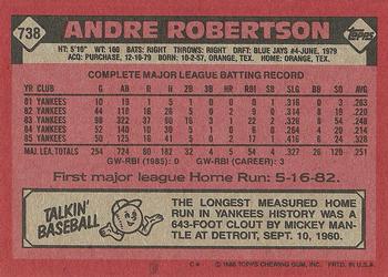 1986 Topps #738 Andre Robertson Back
