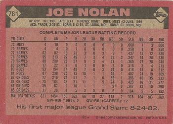 1986 Topps #781 Joe Nolan Back