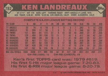 1986 Topps #782 Ken Landreaux Back