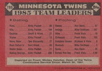 1986 Topps #786 Twins Leaders Back