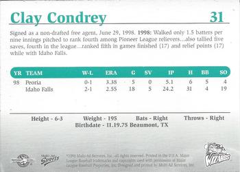 1999 Multi-Ad Fort Wayne Wizards #NNO Clay Condrey Back
