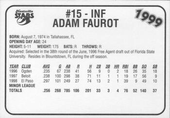 1999 Huntsville Stars #NNO Adam Faurot Back