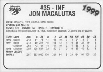1999 Huntsville Stars #NNO Jon Macalutas Back