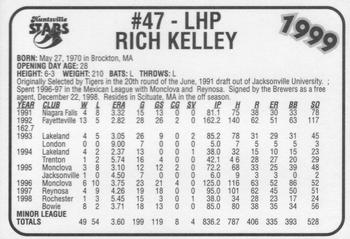 1999 Huntsville Stars #NNO Rich Kelley Back