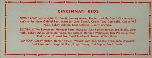 1951 Topps Teams #NNO Cincinnati Reds Back