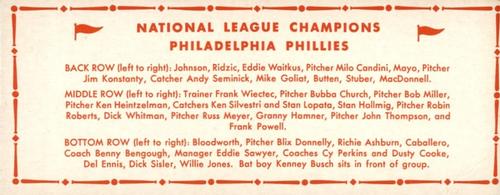 1951 Topps Teams #NNO Philadelphia Phillies Back