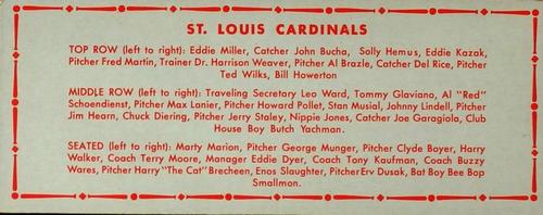 1951 Topps Teams #NNO St. Louis Cardinals Back