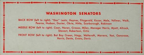 1951 Topps Teams #NNO Washington Senators Back
