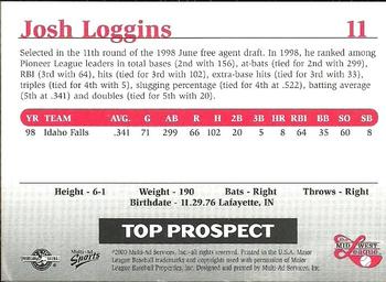 1999 Multi-Ad Midwest League Top Prospects Update #11 Josh Loggins Back