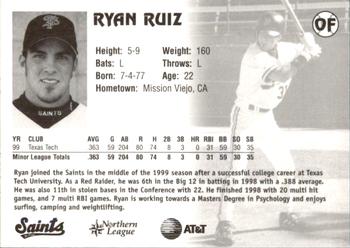 1999 St. Paul Saints #NNO Ryan Ruiz Back