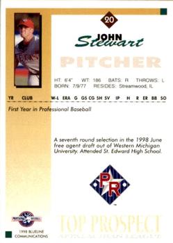 1998 Blueline Q-Cards Appalachian League Top Prospects #20 John Stewart Back