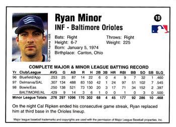 1998 Arizona Fall League Prospects #10 Ryan Minor Back
