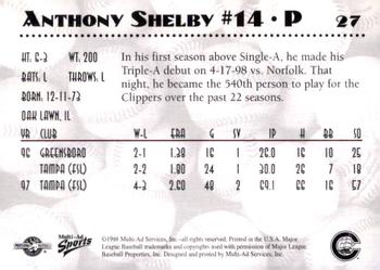 1998 Multi-Ad Columbus Clippers #27 Anthony Shelby Back