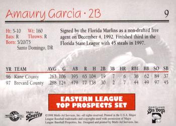 1998 Multi-Ad Eastern League Top Prospects #9 Amaury Garcia Back