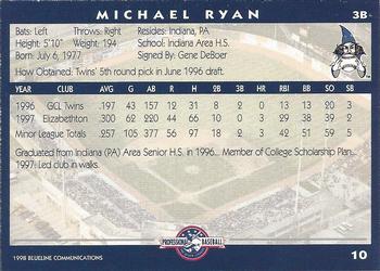 1998 Blueline Q-Cards Fort Wayne Wizards #10 Michael Ryan Back