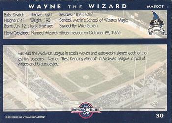 1998 Blueline Q-Cards Fort Wayne Wizards #30 Wayne the Wizard Back