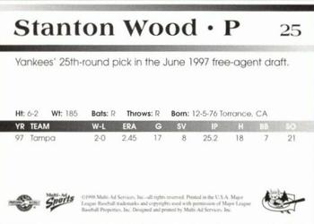 1998 Multi-Ad Greensboro Bats #25 Stanton Wood Back