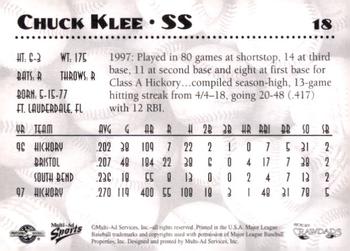 1998 Multi-Ad Hickory Crawdads #18 Chuck Klee Back