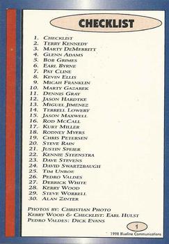 1998 Blueline Q-Cards Iowa Cubs #1 Checklist Back