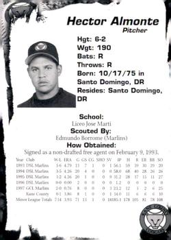 1998 Connie's Pizza Kane County Cougars #NNO Hector Almonte Back