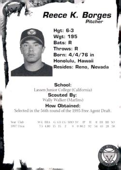 1998 Connie's Pizza Kane County Cougars #NNO Reece Borges Back