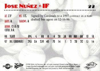 1998 Multi-Ad New Jersey Cardinals #22 Jose Nunez Back