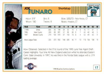 1998 Blueline Q-Cards Portland Sea Dogs #17 Joe Funaro Back