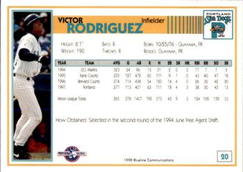 1998 Blueline Q-Cards Portland Sea Dogs #20 Victor Rodriguez Back