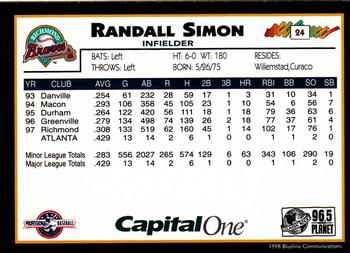 1998 Blueline Q-Cards Richmond Braves #24 Randall Simon Back