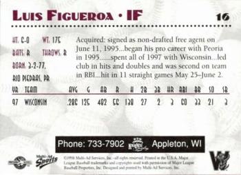 1998 Multi-Ad Wisconsin Timber Rattlers #16 Luis Figueroa Back
