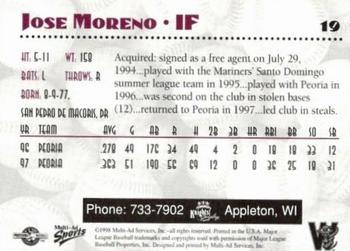 1998 Multi-Ad Wisconsin Timber Rattlers #19 Jose Moreno Back