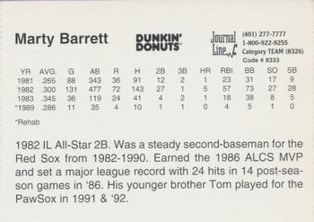 1997 Dunkin' Donuts Pawtucket Red Sox 25th Anniversary All-Stars #NNO Marty Barrett Back