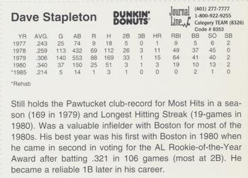 1997 Dunkin' Donuts Pawtucket Red Sox 25th Anniversary All-Stars #NNO Dave Stapleton Back