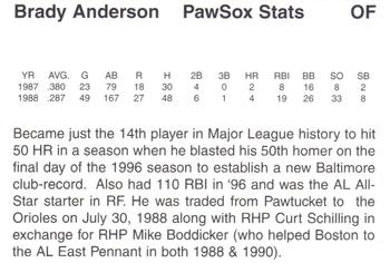 1997 Pawtucket Red Sox 25th Anniversary #NNO Brady Anderson Back