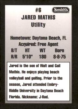 1997 Ogden Raptors #NNO Jared Mathis Back