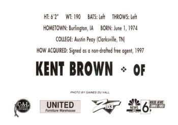 1997 Idaho Falls Braves #NNO Kent Brown Back